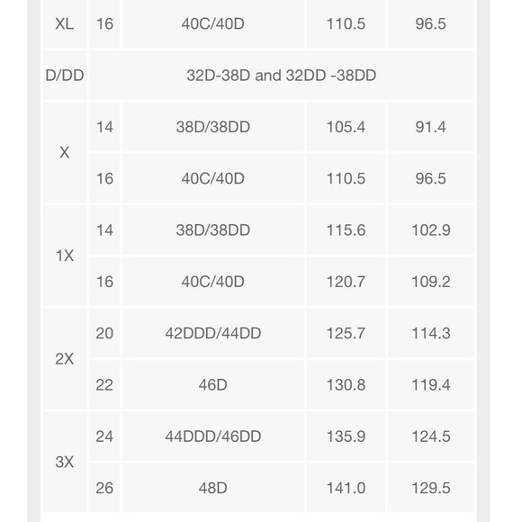 Kona Sol Turquoise Terry Textured Bandeau Binding Bikini Top Size X (14W) NEW! - Picture 12 of 12